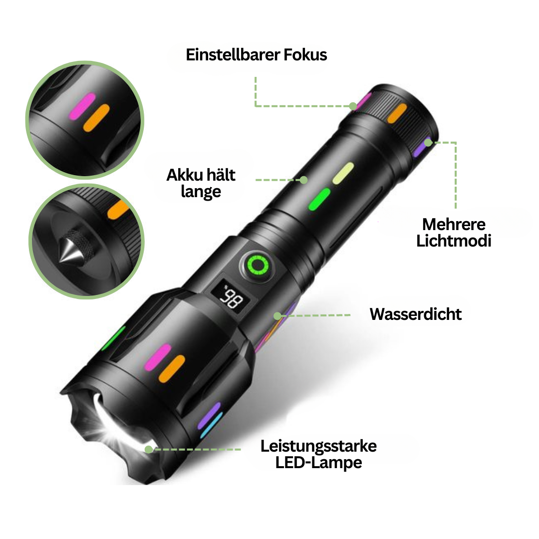 Military LED Flashlight - LumenPro