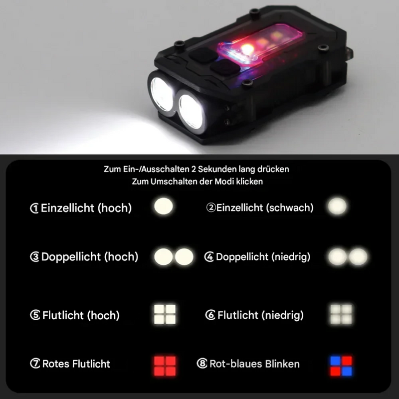 Taktische USB-wiederaufladbare Taschenlampe - LumiTac Mini