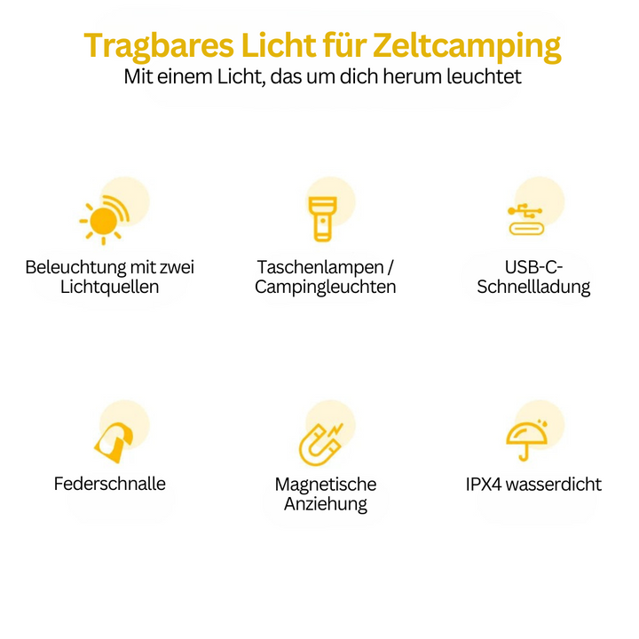 LED-Taschenlampe – MeteorLite