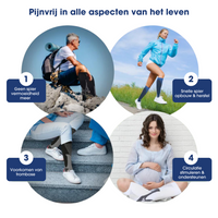 High Compression Stockings - TheraFit