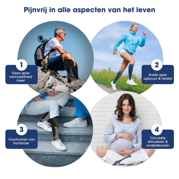 High Compression Stockings - TheraFit