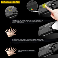 Portable LED Headlamp - OmniGlow
