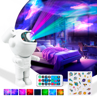 ASTRONOMY PROJECTOR