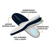 Arch Support Sandals | Orthopedic Comfort