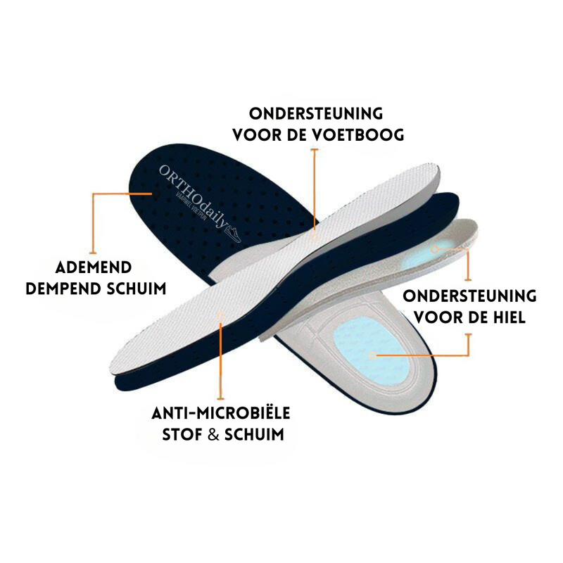 Arch Support Sandals | Orthopedic Comfort