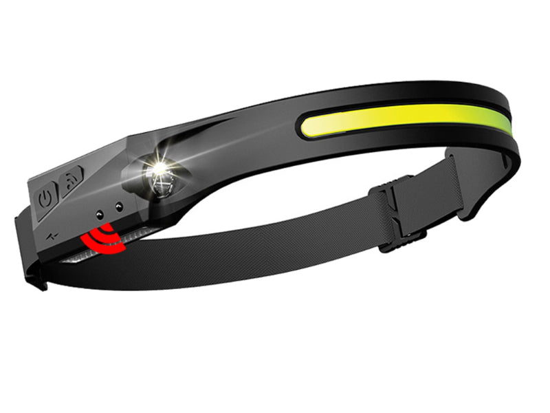 Portable LED Headlamp - OmniGlow