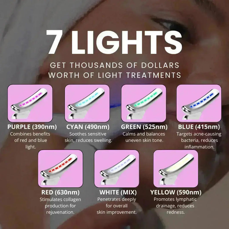 7-in-1 LED Facial Firming & Massage Tool – Vénera