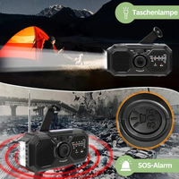 Crank Emergency Radio – RescueBeam
