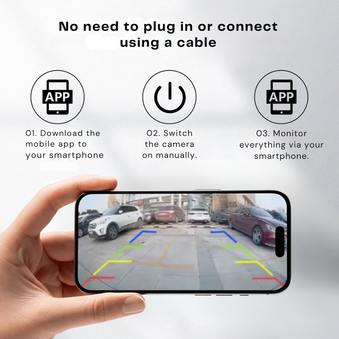 Hand hält ein Smartphone mit Parkplatzansicht und farbigen Hilfslinien, darüber drei Symbole für die Einrichtung ohne Kabel. 3
