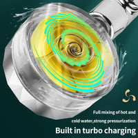 Vannsparende dusjhode med 360° rotasjon - AquaTurbo