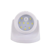 Wireless LED Headlight - BrightGuard