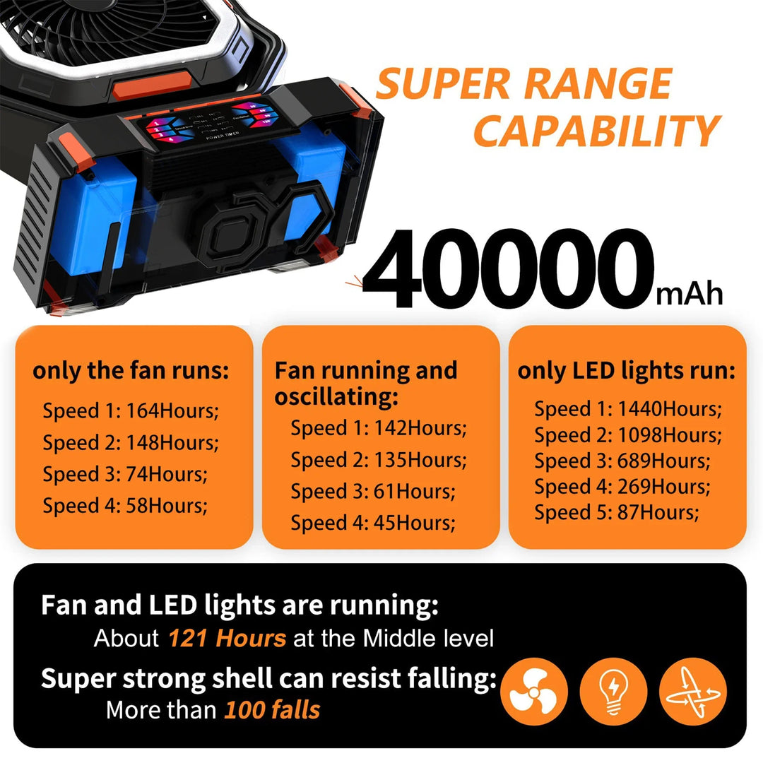 Rechargeable Camping Fan with 40000mAh Battery and LED Lamp – F22