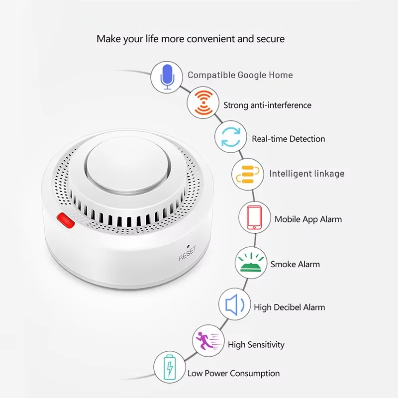 Intelligent WiFi Smoke Detector Fire Alarm 85dB – SafeSense