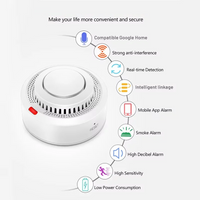 Intelligent WiFi Smoke Detector Fire Alarm 85dB – SafeSense