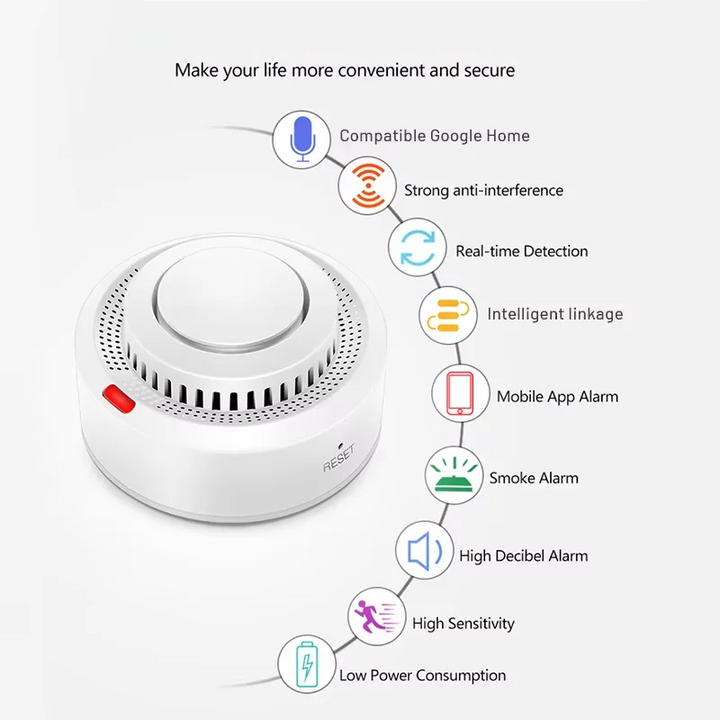 Intelligent WiFi Smoke Detector Fire Alarm 85dB – SafeSense