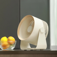Multifunctional Electric Fan with 4000mAh Battery – AirFlex