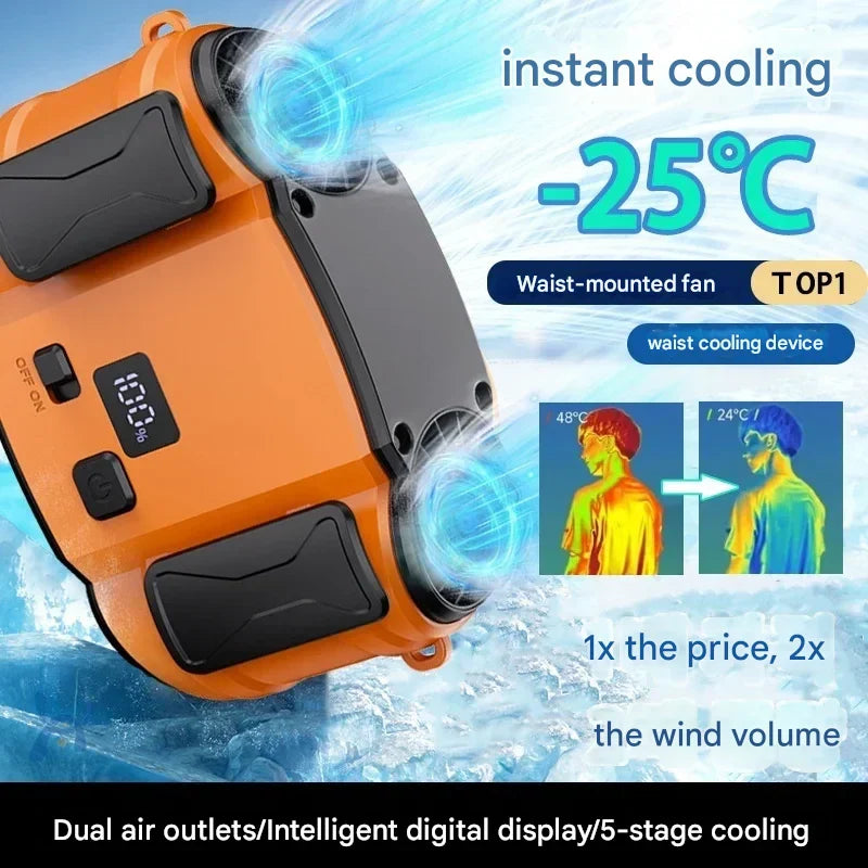 Outdoor Double Air Outlet Waist- und Nackenventilator mit Doppelbelüftung – WindMate