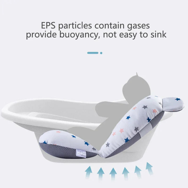 Portable Non-Slip Baby Bathtub Mat – SplashEase