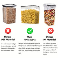 Kitchen Food Storage Container Set 7 Pieces BPA-Free Airtight with Labels – StoreMate