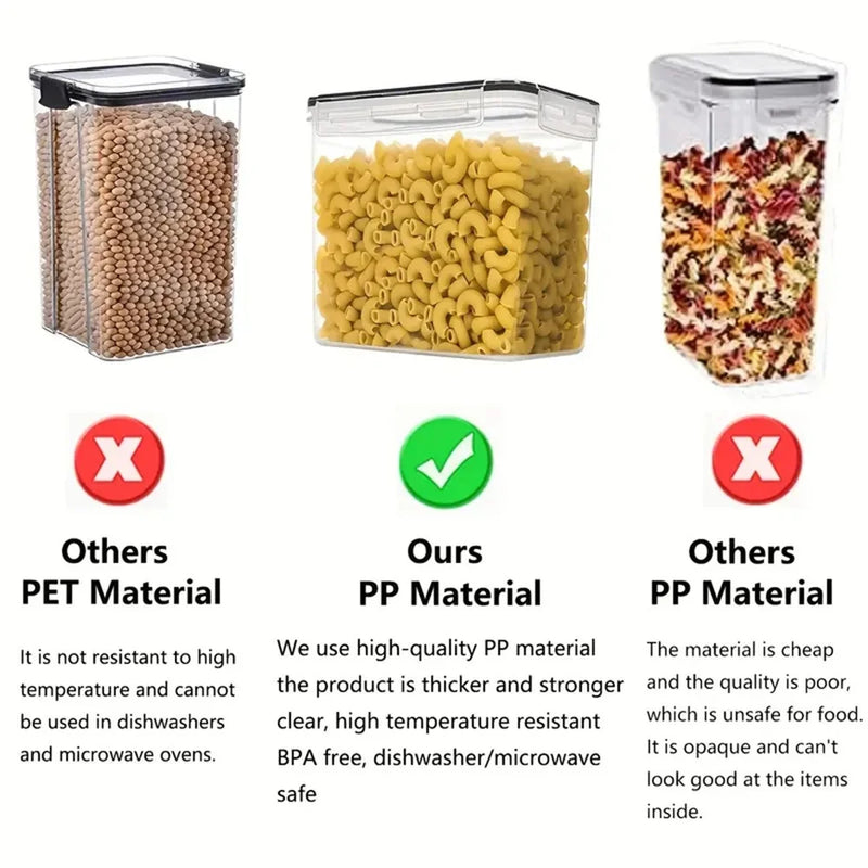 Kitchen Food Storage Container Set 7 Pieces BPA-Free Airtight with Labels – StoreMate