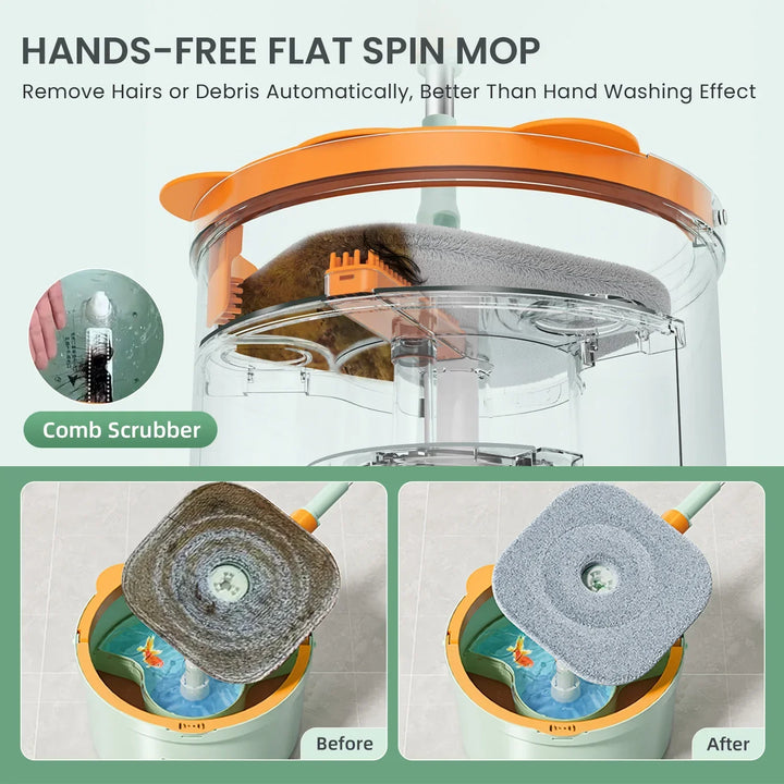 Selbstrotierender Wischmopp mit Eimer - SpinMop