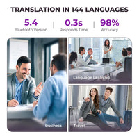 Touch Screen Translation Headphones with Noise Cancellation – Avelora
