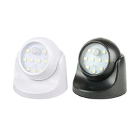 Wireless LED Headlight - BrightGuard