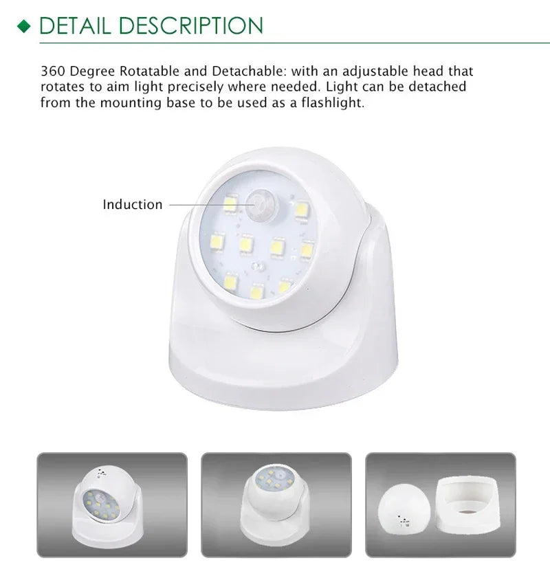 Wireless LED Headlight - BrightGuard