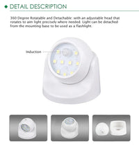 Wireless LED Headlight - BrightGuard