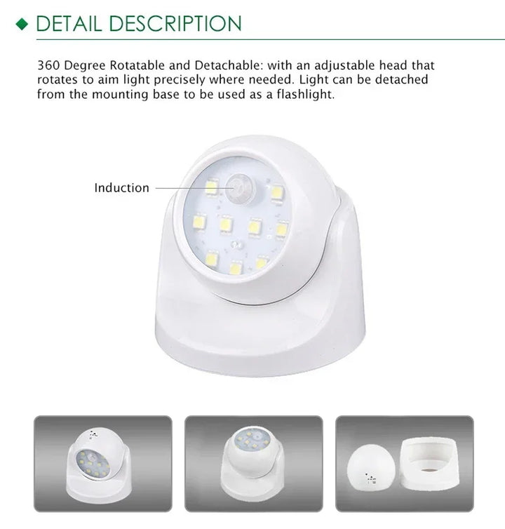 Wireless LED Headlight - BrightGuard