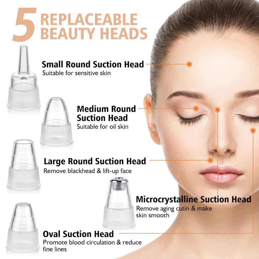 Electric Blackhead Remover and Facial Cleanser - ClearSkin Pro