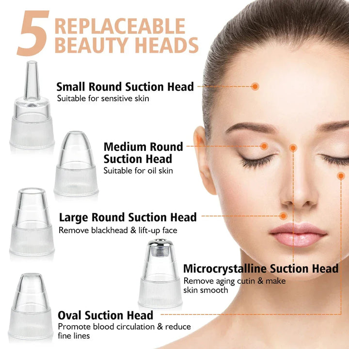 Electric Blackhead Remover and Facial Cleanser - ClearSkin Pro