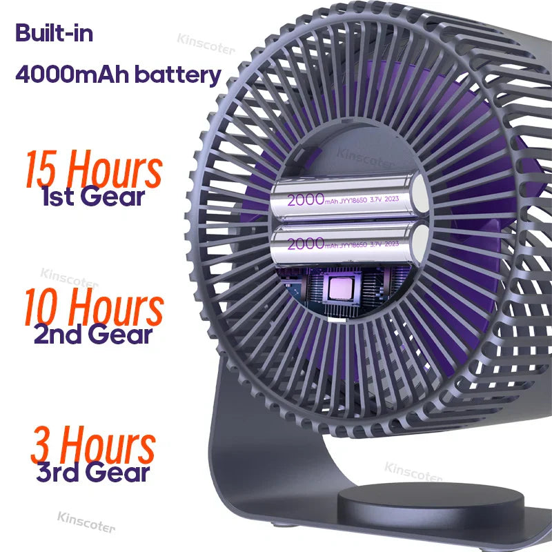 Multifunctional Electric Fan with 4000mAh Battery – AirFlex
