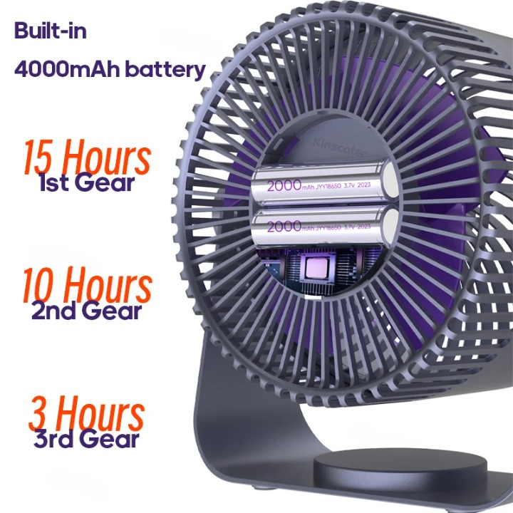 Multifunctional Electric Fan with 4000mAh Battery – AirFlex