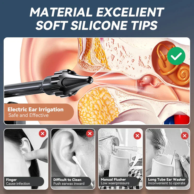 Electric Earwax Cleaner - EarBuddy