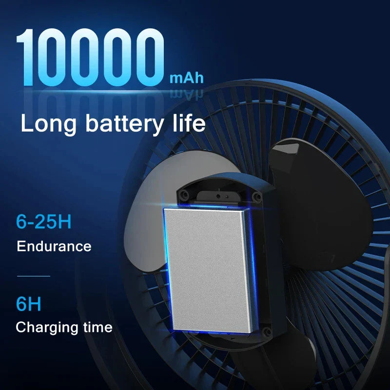 Portable USB Battery Fan with 10000mAh Battery & Clip – Zephyr