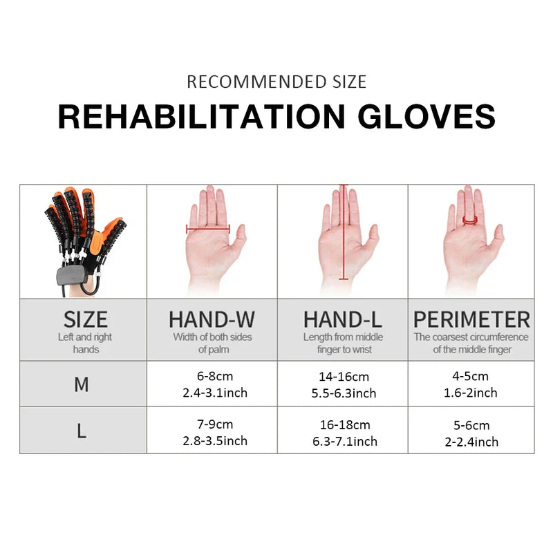 3-i-1 elektrisk rehabiliteringshanske for slagrehabilitering og håndterapi – Soren