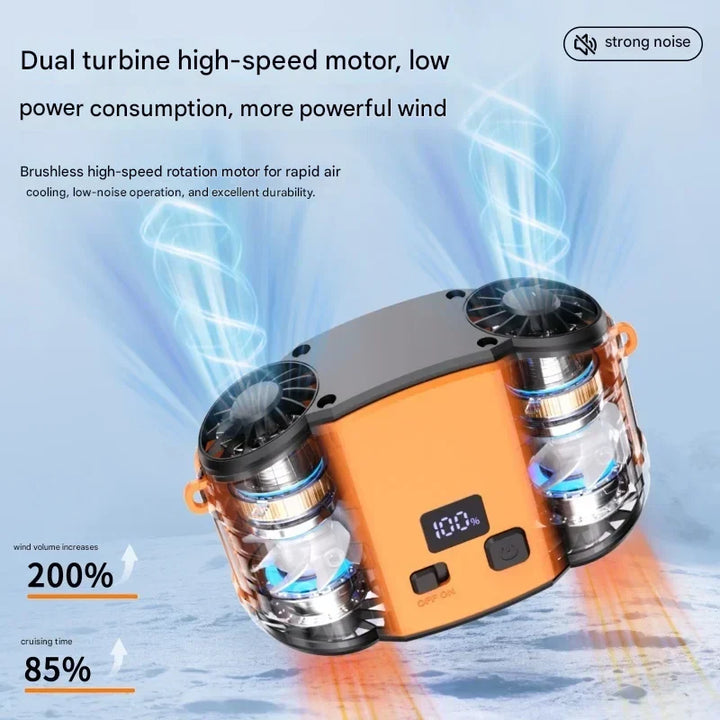 Outdoor Double Air Outlet Waist- und Nackenventilator mit Doppelbelüftung – WindMate