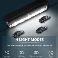 LED-Fahrradlicht mit Powerbank-Funktion – LumiMax