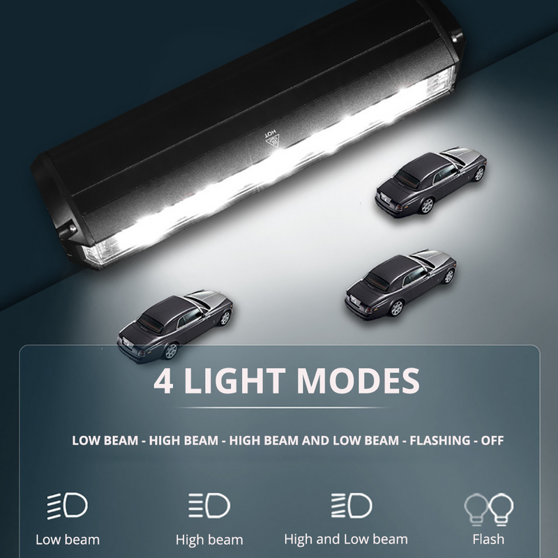 LED-Fahrradlicht mit Powerbank-Funktion – LumiMax