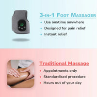 3-in-1 Elektrischer Fußmassager mit Wärme & Vibration – Orion