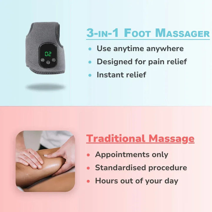 3-in-1 Elektrischer Fußmassager mit Wärme & Vibration – Orion