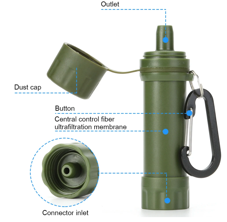 Outdoor Water Filter – PureTrail 1200