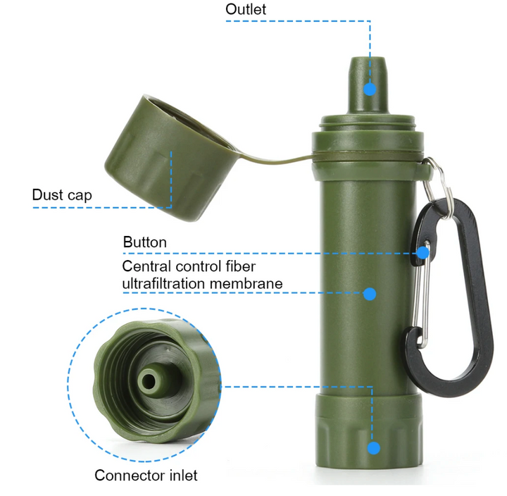 Outdoor Water Filter – PureTrail 1200