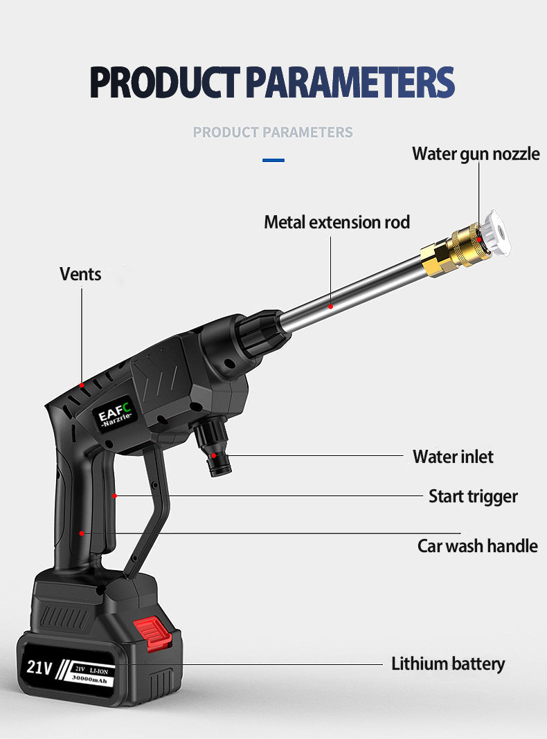 Wireless High-Pressure Cleaners – Jetworx