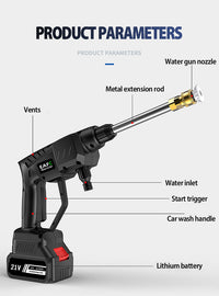 Wireless High-Pressure Cleaners – Jetworx