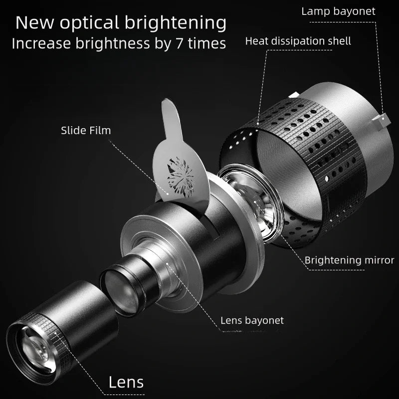 Conjunto de lentes cónicas para foco óptico con 35 gobos y montaje Bowens – Lumina