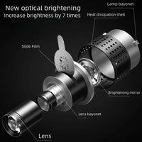 Conjunto de lentes cónicas para foco óptico con 35 gobos y montaje Bowens – Lumina