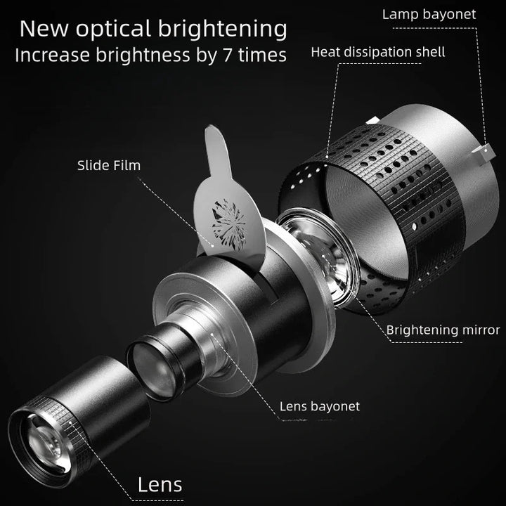 Conjunto de lentes cónicas para foco óptico con 35 gobos y montaje Bowens – Lumina