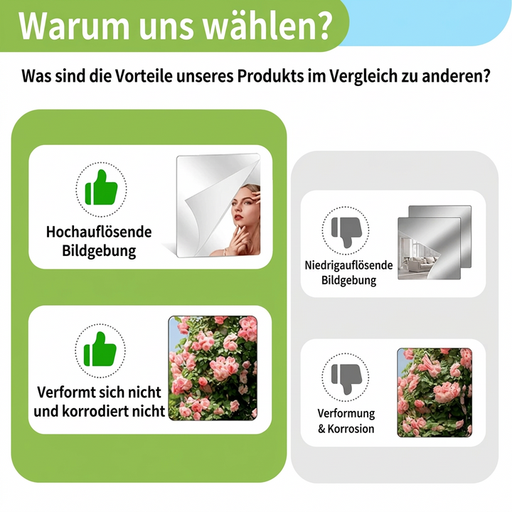 Selbstklebende Spiegelfolie | Splittersicher & Zuschneidbar | Kristallklar